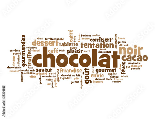 Nuage de Tags "CHOCOLAT" (plaisir bon appétit envie dessert)