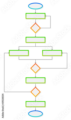 Colorful blank flowchart