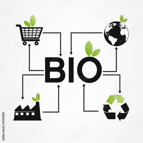 shema bio