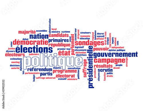 Nuage de Mots-clés "POLITIQUE" (élections république démocratie)