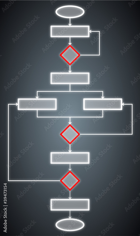 blank flowchart blank flowchart