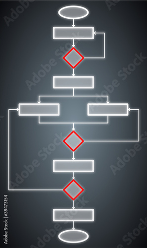 blank flowchart