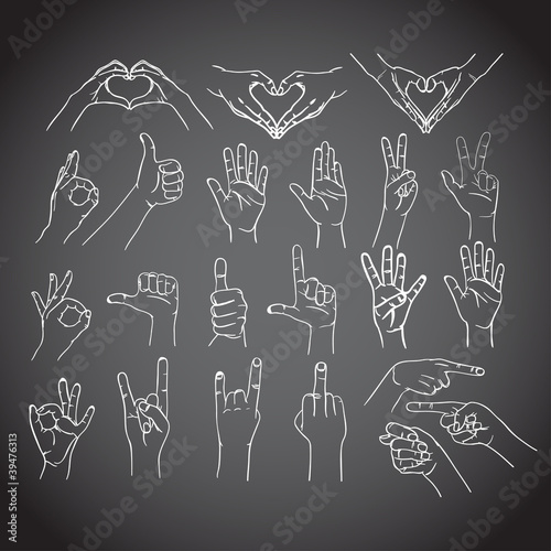 Gestures of human hands