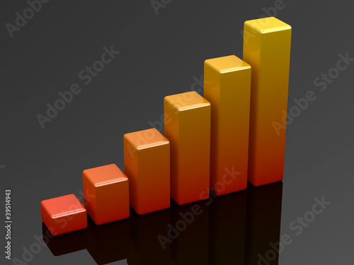 Bright  graph