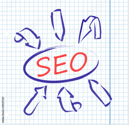 SEO - Suchmaschinenoptimierung