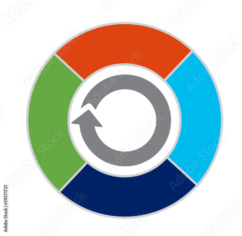Process Flow