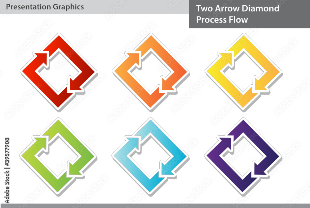 Diamond Process Flow Diamond Process Flow