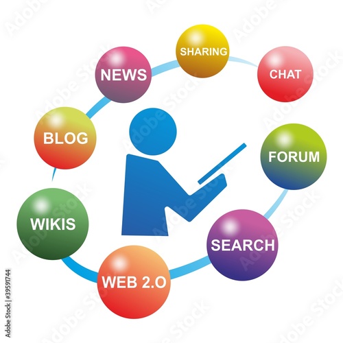 Social Media 8a