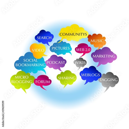 SOCIAL MEDIA