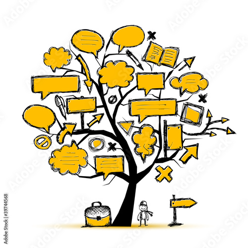 Sketch of tree with arrows and frames for your design