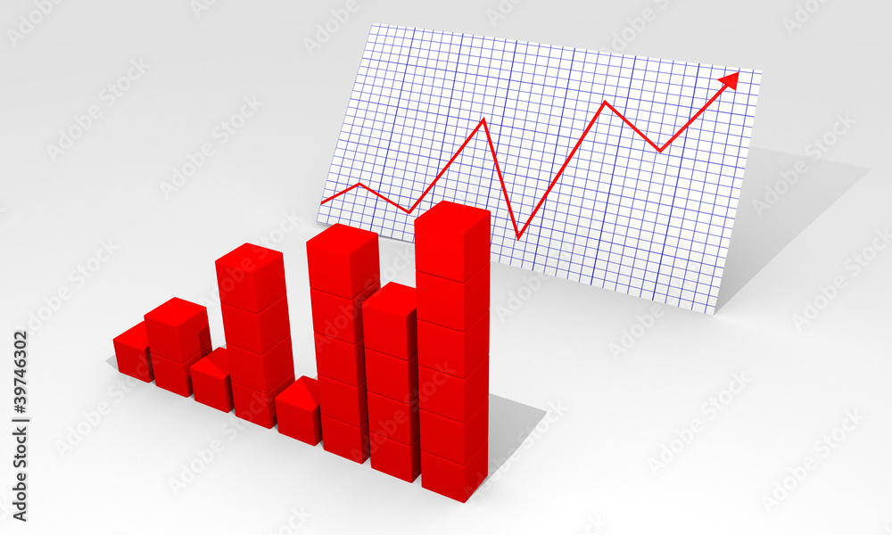 3D Chart
