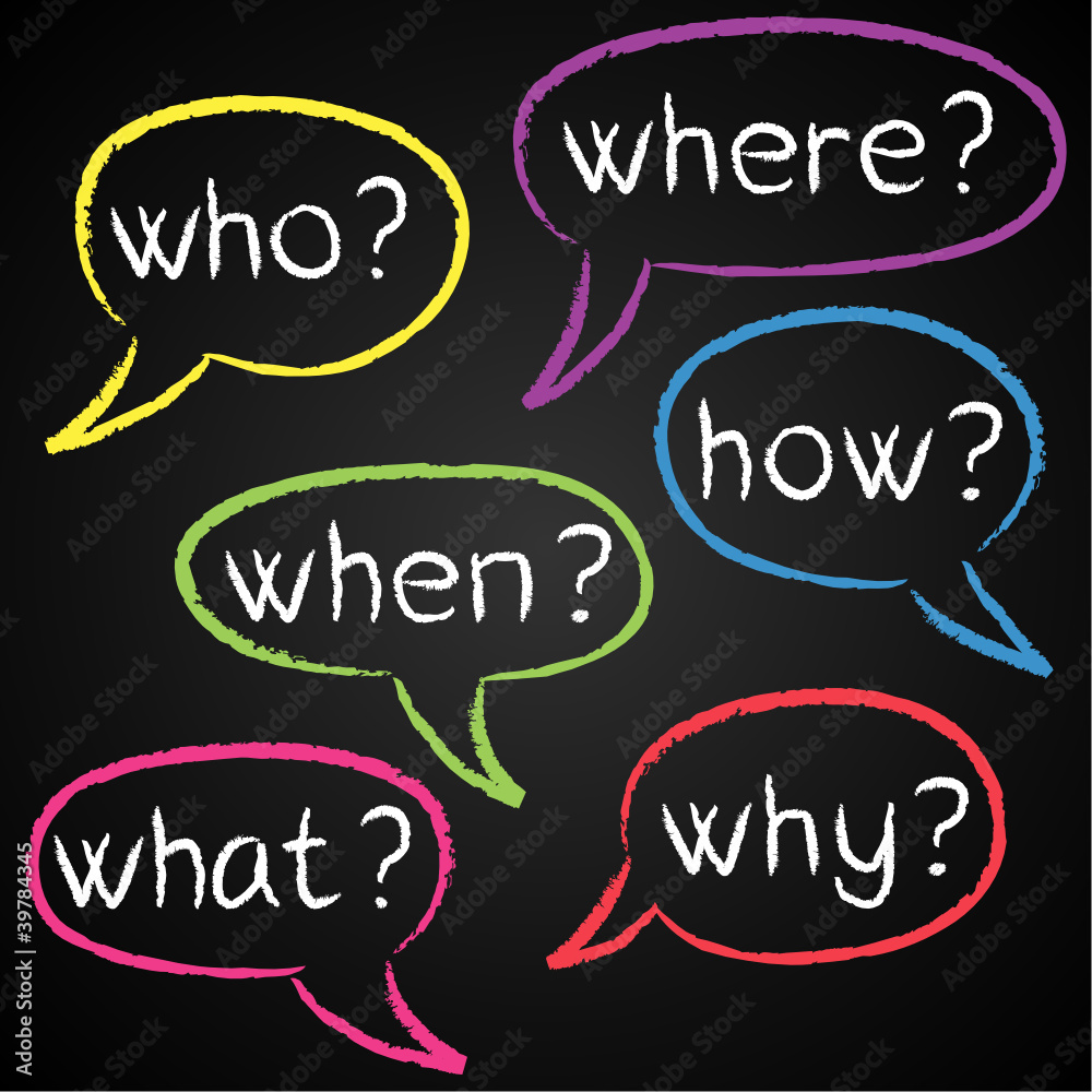 Blackboard, Who? Where? What?... vector de Stock | Adobe Stock