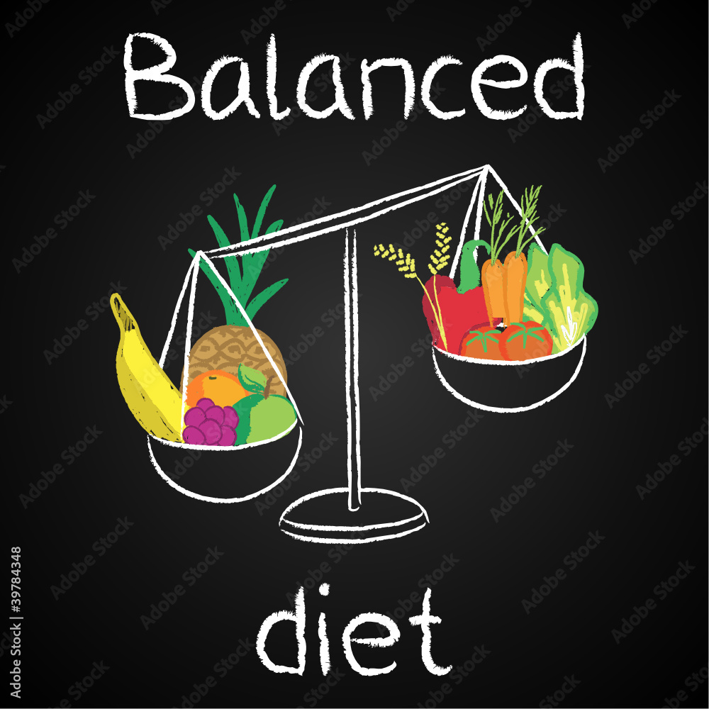 Start Diet Today Apple Blackboard Stock Photo - Image of lifestyle, diet:  54634672