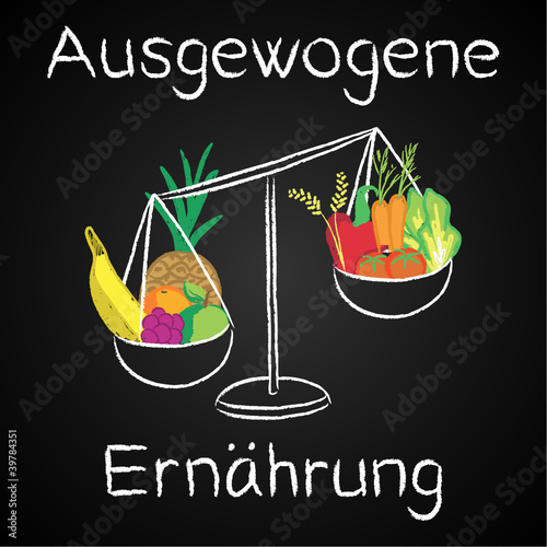 Blackboard, Ausgewogene Ernährung