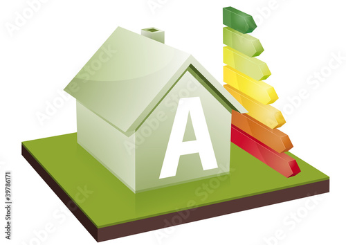 house energy efficiency class A