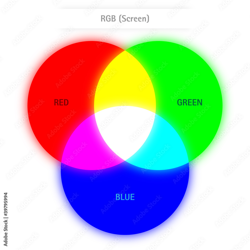 RGB light on the white wall > drei Grundfarben mit Texte