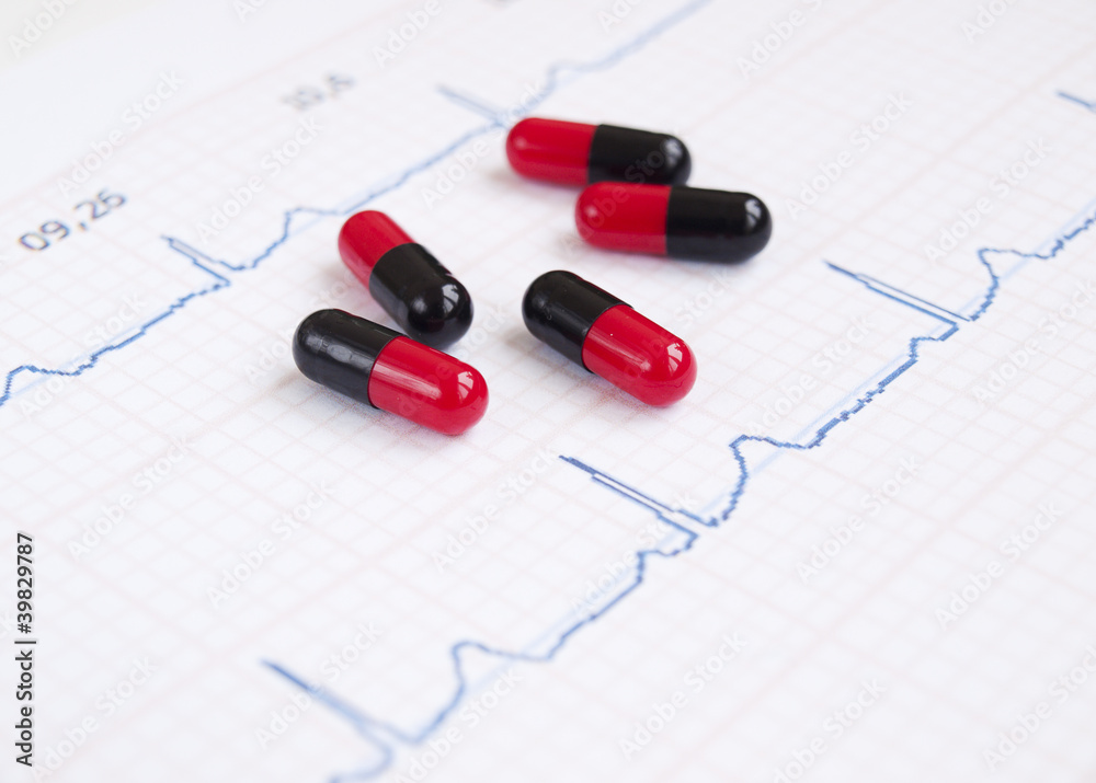 Electrocardiogram and pills