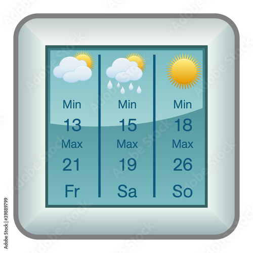 Wettervorhersage