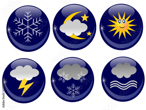 Weather buttons