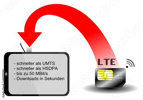 LTE Pad