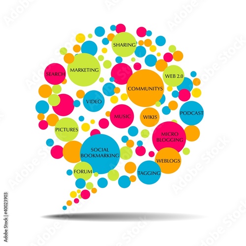 SOCIAL MEDIA