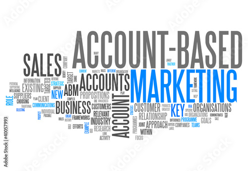 Word Cloud "Account-Based Marketing"