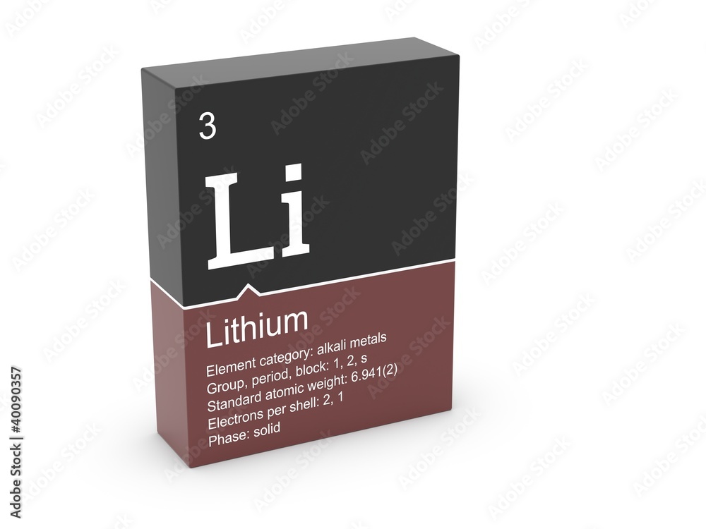 Lithium from Mendeleev's periodic table