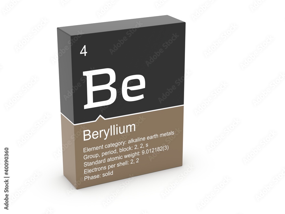 Beryllium from Mendeleev's periodic table Beryllium from Mendeleev's periodic table