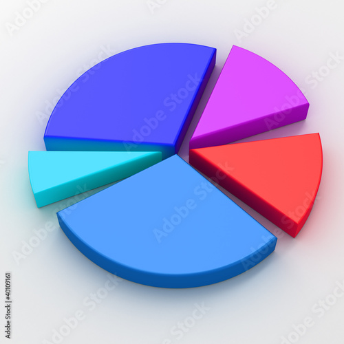 Colorful 3d pie chart graph
