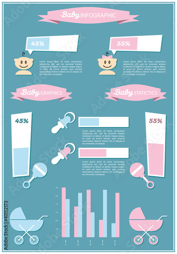 Infographic with baby symbols,statistics and nursery data