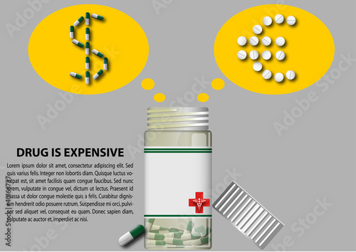 Expensive Drugs