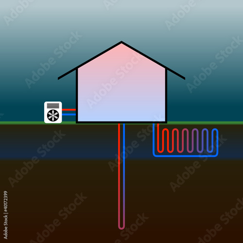 haus mit wärmepumpe IV