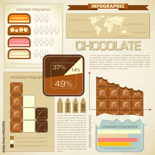 Vintage infographics set - chocolate icons