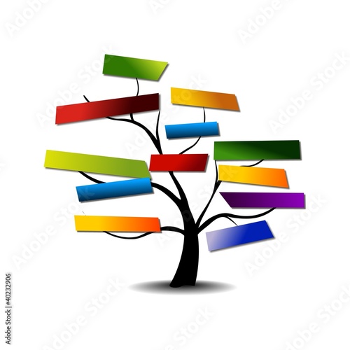 ARBOL PARA TEXTO