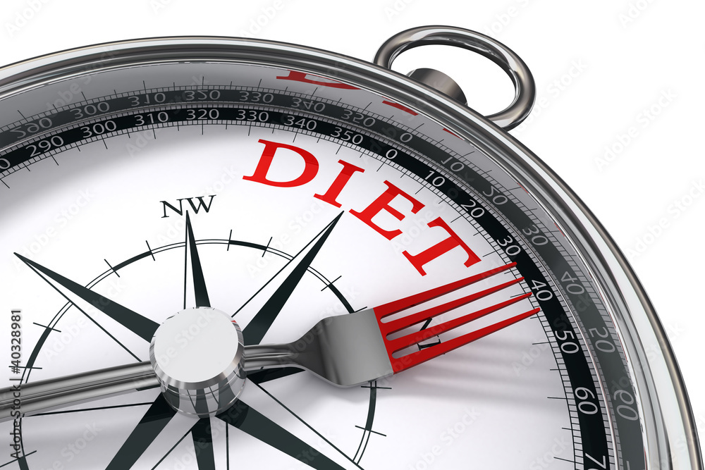 diet the way indicated by concept compass diet the way indicated by concept compass