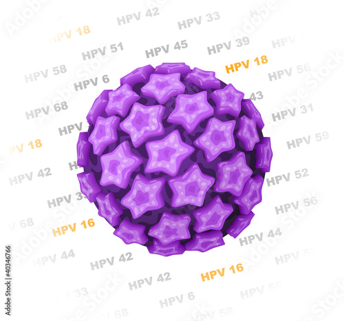 Human papillomavirus (HPV)