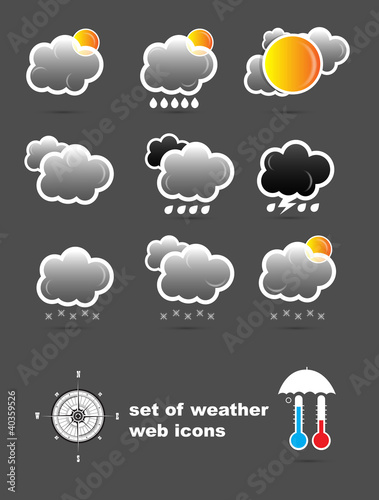 set of weather web icons