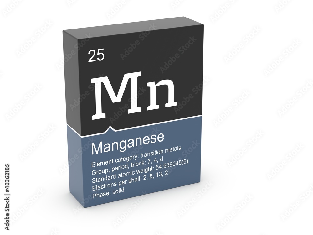 Manganese from Mendeleev's periodic table Manganese from Mendeleev's periodic table