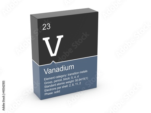 Vanadium from Mendeleev's periodic table