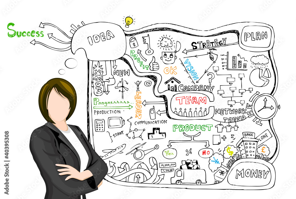 Lady presenting Business Plan Lady presenting Business Plan