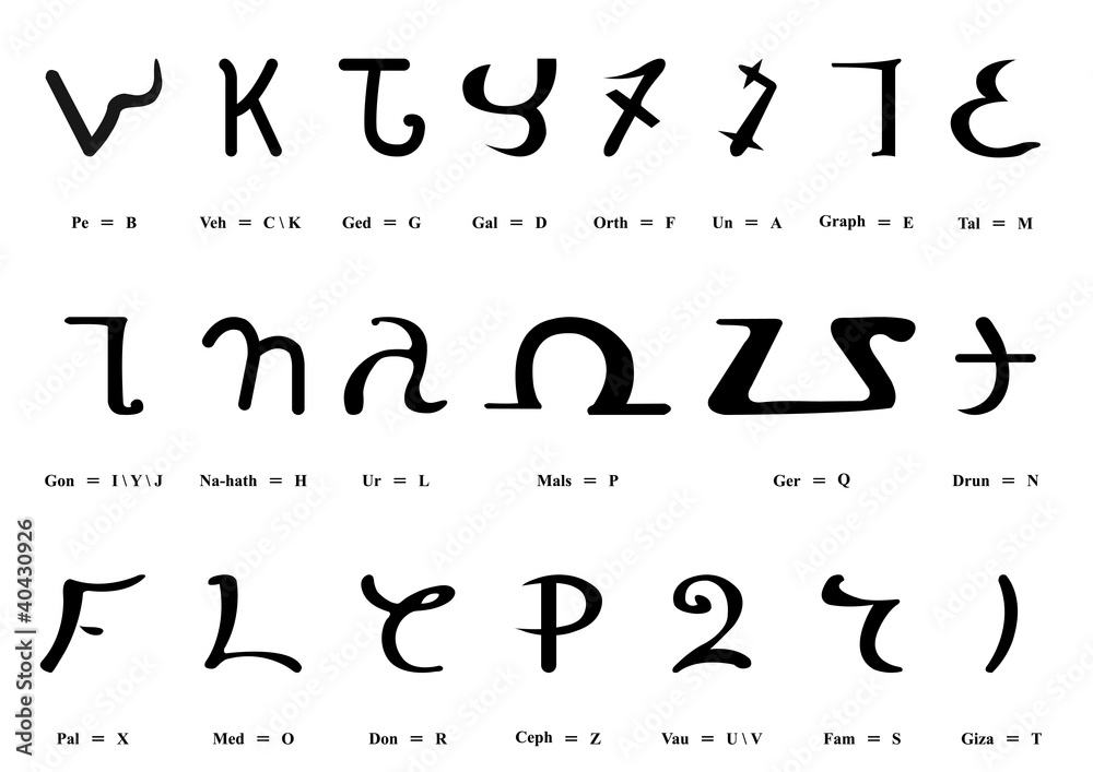 Alphabet enochien (Minuscules)