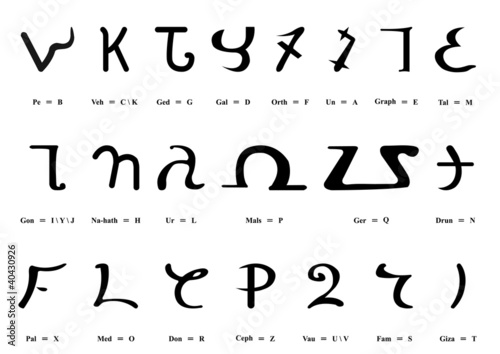 Alphabet enochien (Minuscules)
