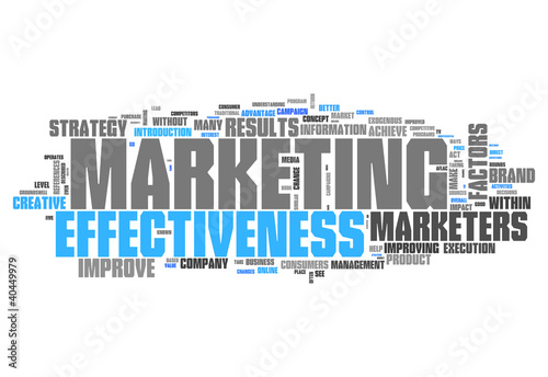 Word Cloud "Marketing Effectiveness"