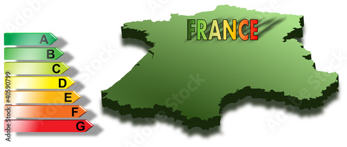 france écologie