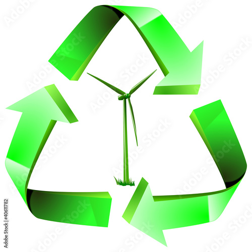 éolienne l'énergie verte