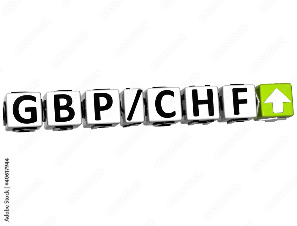 3D Currency GBP CHF rate concept symbol button 3D Currency GBP CHF rate concept symbol button