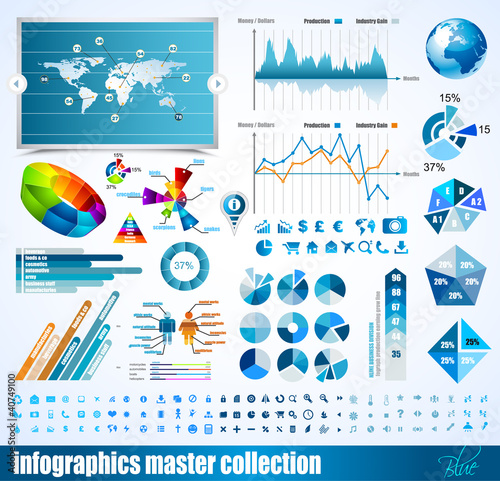 Premium infographics master collection