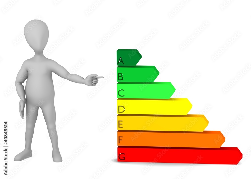 3d render of cartoon character with energy efficiency graph 3d render of cartoon character with energy efficiency graph