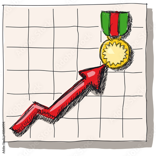 grafico