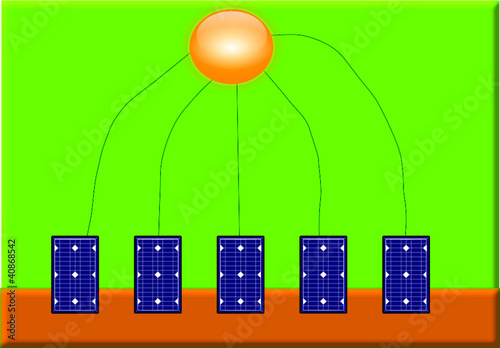 Energia solare